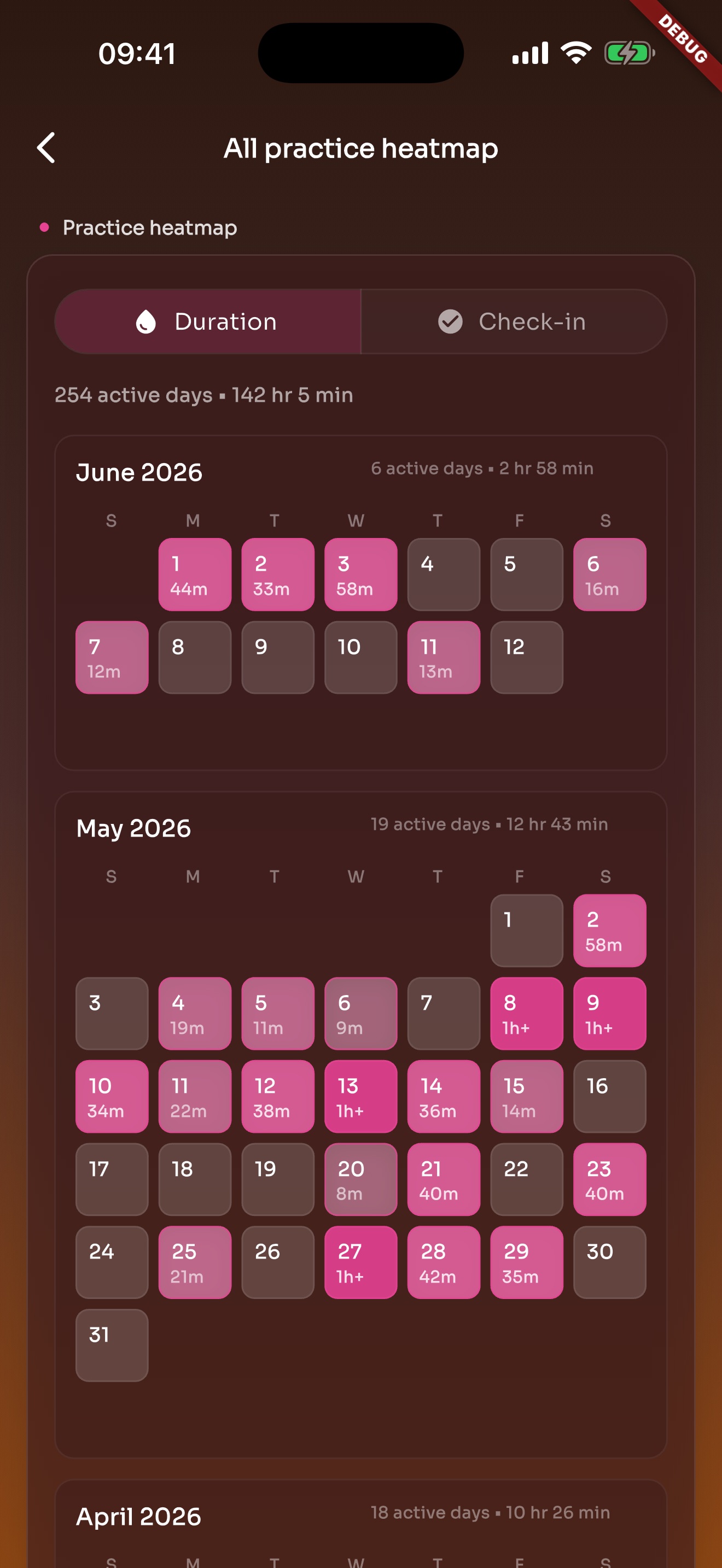 TickStudio all practice heatmap showing daily practice activity